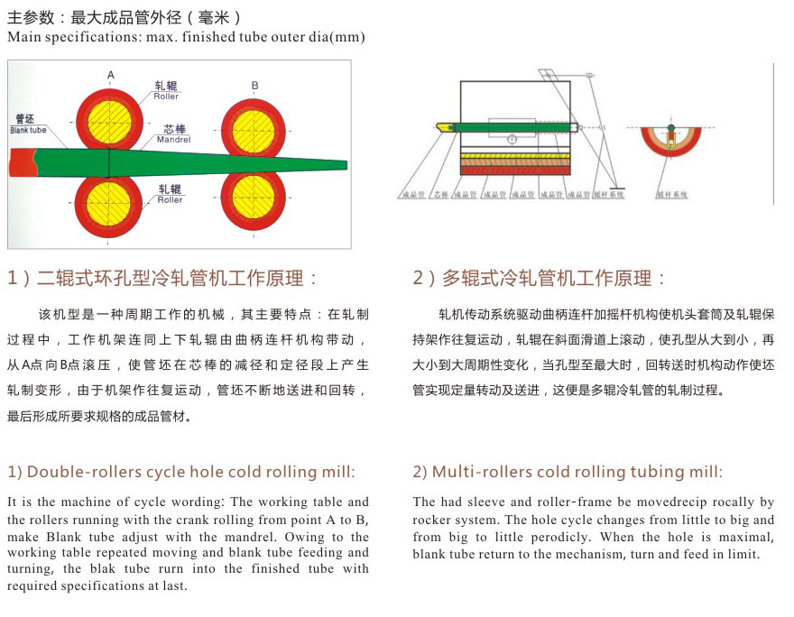 常州物寶機械有限公司 1